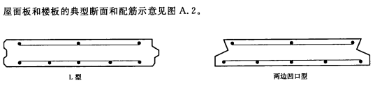 加氣混凝土板材<a href='http://m.21daikuan.cn/cp/e/' target='_blank'><u>樓板</u></a>、屋面板配筋示意圖