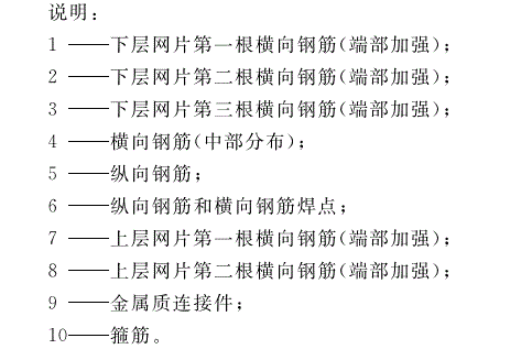 加氣混土屋面板、<a href='http://m.21daikuan.cn/cp/e/' target='_blank'><u>樓板</u></a>鋼筋、網籠說明